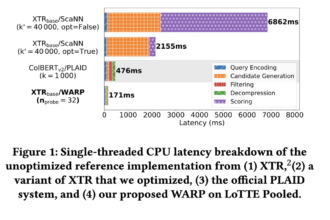 Researchers from Stanford, UC Berkeley and ETH Zurich Introduces WARP: An Efficient Multi-Vector Retrieval Engine for Faster and Scalable Search