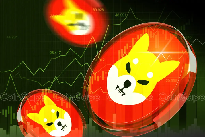 Shiba Inu Price Reversal Incoming? TD Sequential Points to a Bounce