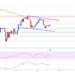 Solana (SOL) at a Crossroads: Can It Break Through and Turn Bullish?