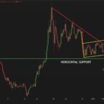 Solana Will Drop To $211 If It Fails To Break Key Resistance Level – Analyst