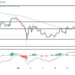 SUI Bearish Grip Tightens As Price Eyes $2.8 Retest Amid Market Pressure