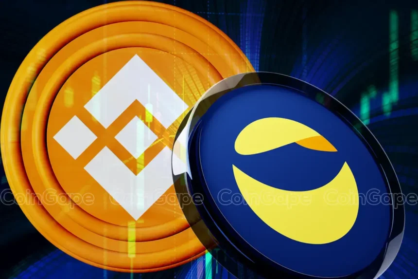 Terra Luna Classic Gets Major Binance Backing, LUNC Price Breakout Ahead?