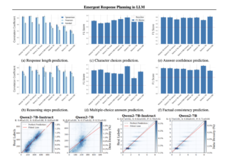 This AI Paper Explores Emergent Response Planning in LLMs: Probing Hidden Representations for Predictive Text Generation