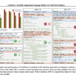 This AI Paper Introduces CodeSteer: Symbolic-Augmented Language Models via Code/Text Guidance