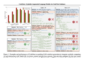 This AI Paper Introduces CodeSteer: Symbolic-Augmented Language Models via Code/Text Guidance