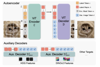 This AI Paper Introduces MAETok: A Masked Autoencoder-Based Tokenizer for Efficient Diffusion Models