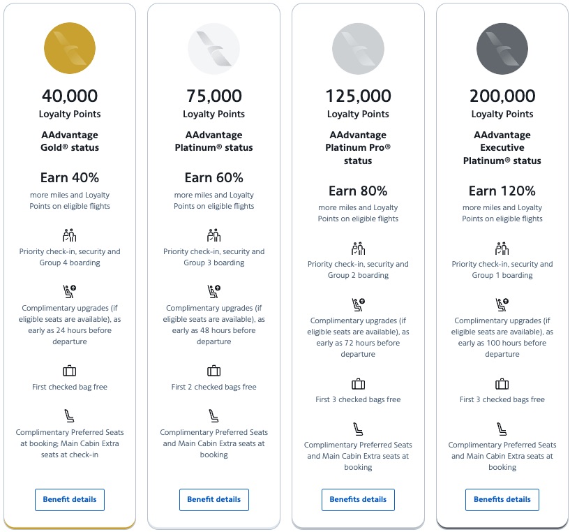 Time is Running Out: How to Quickly Earn American Airlines Loyalty Points