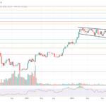 US Bitcoin Reserve Will Lead To ‘Pain In Under 2 Years,’ Warns Arthur Hayes