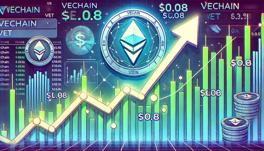 VeChain (VET) Price Recovery: Could a 1,500% Surge Be in the Cards?