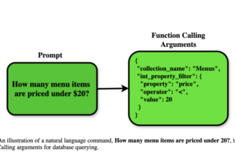 Weaviate Researchers Introduce Function Calling for LLMs: Eliminating SQL Dependency to Improve Database Querying Accuracy and Efficiency