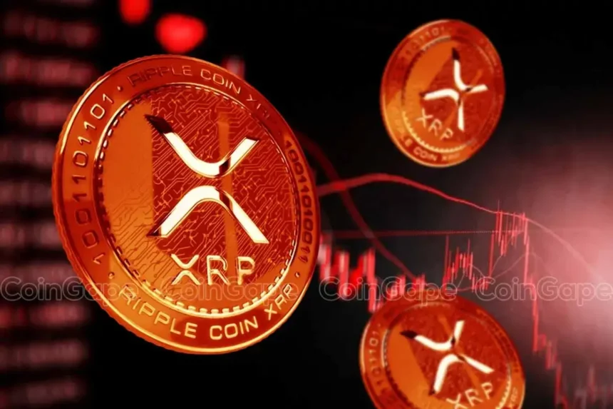 XRP Price May Slip To $1.7; Here Are The Key Levels To Watch