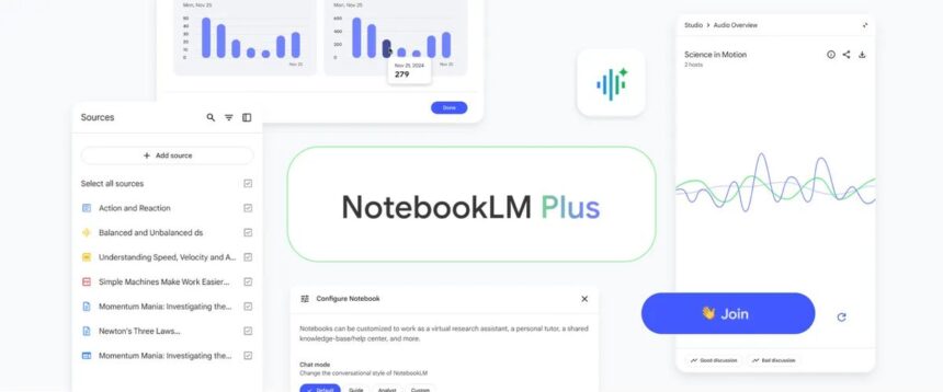 You can now get NotebookLM Plus for free: Here’s who qualifies