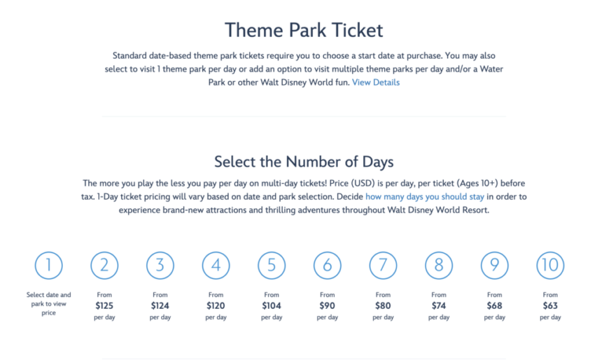 A Sneaky Way to Purchase Disney Tickets with Credit Card Points