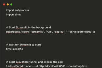 A Step by Step Guide to Deploy Streamlit App Using Cloudflared, BeautifulSoup, Pandas, Plotly for Real-Time Cryptocurrency Web Scraping and Visualization