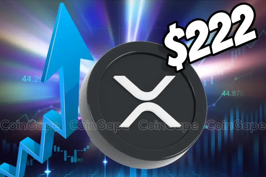 Analyst Predicts XRP Price To Hit $222 If History Repeats