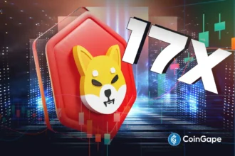 Analyst Showcases How Shiba Inu Price Could 17X From Current Levels