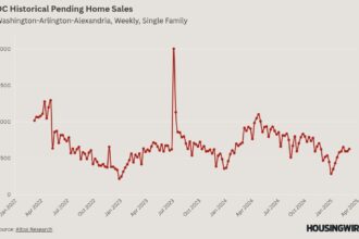 Are expensive building materials hurting the DC housing market?