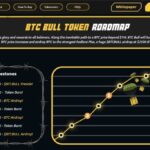 Best Crypto to Buy as Canary Capital Files for First-Ever SUI ETF