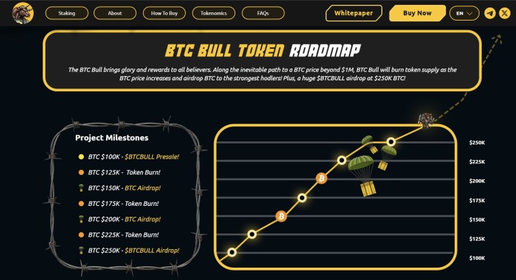 Best Crypto to Buy as Canary Capital Files for First-Ever SUI ETF