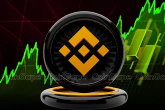 Binance Unveils Major Backing For MKR, EPIC, & These 3 Crypto, What’s Happening?