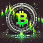 Bitcoin News: 150-Year Market Cycle Signals No BTC Bull Run Until 2026—Here’s Why