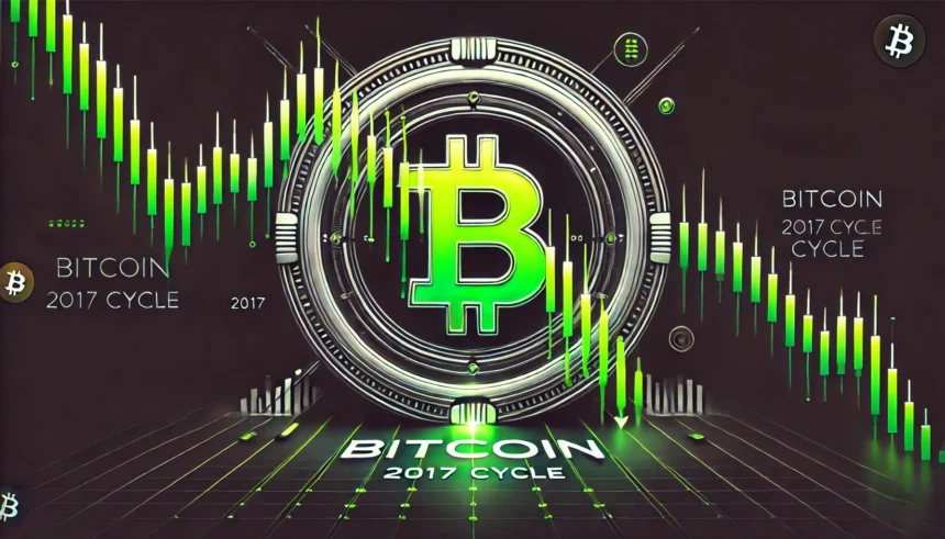 Bitcoin News: 150-Year Market Cycle Signals No BTC Bull Run Until 2026—Here’s Why