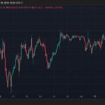 Bitcoin To Get ‘Interesting’ As Price Retests $85,000 – Here Are The Levels To Watch