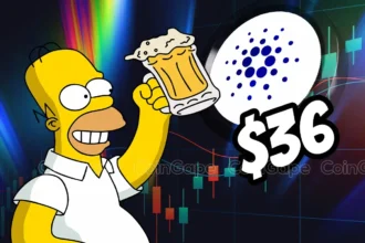 Can Cardano Price Hit $36 as Simpsons Predicted?