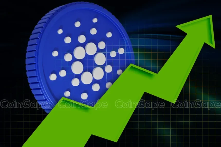 Cardano Price Eyes $7 as Analyst Predicts Breakout Above $1.14 Resistance