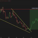 Dogecoin Forms A Daily Bullish Pattern – Analyst Expects A Breakout To $0.43