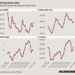 Existing-home sales jump as the winter freeze thaws