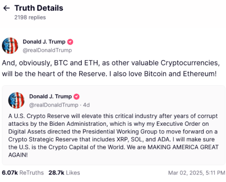 First Ever White House Crypto Summit Kicks Off Today: Could New Crypto Like Best Wallet Token Benefit?