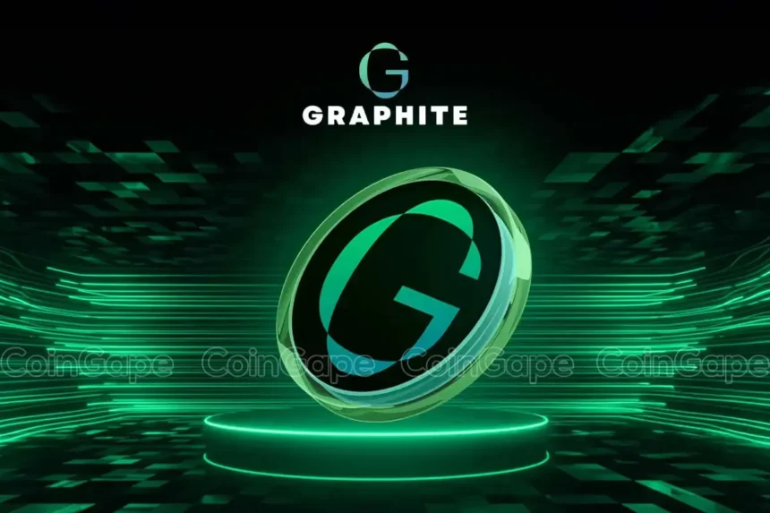 Graphite Network Is Bringing @G Token to Exchanges as Part of Its 2025 Roadmap, Riding the Wave of 2024’s Successful CEX Listings