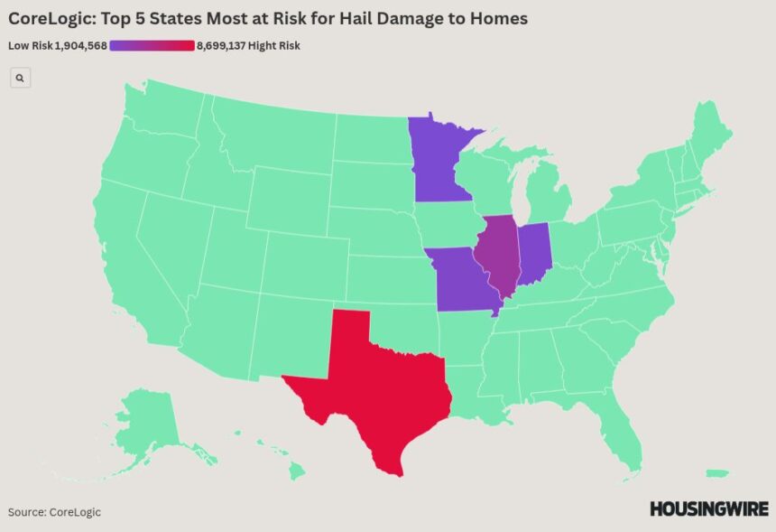 Hailstorms are the new hurricanes when it comes to insurance