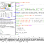 IBM and Hugging Face Researchers Release SmolDocling: A 256M Open-Source Vision Language Model for Complete Document OCR