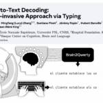 Meta AI Introduces Brain2Qwerty: Advancing Non-Invasive Sentence Decoding with MEG and Deep Learning