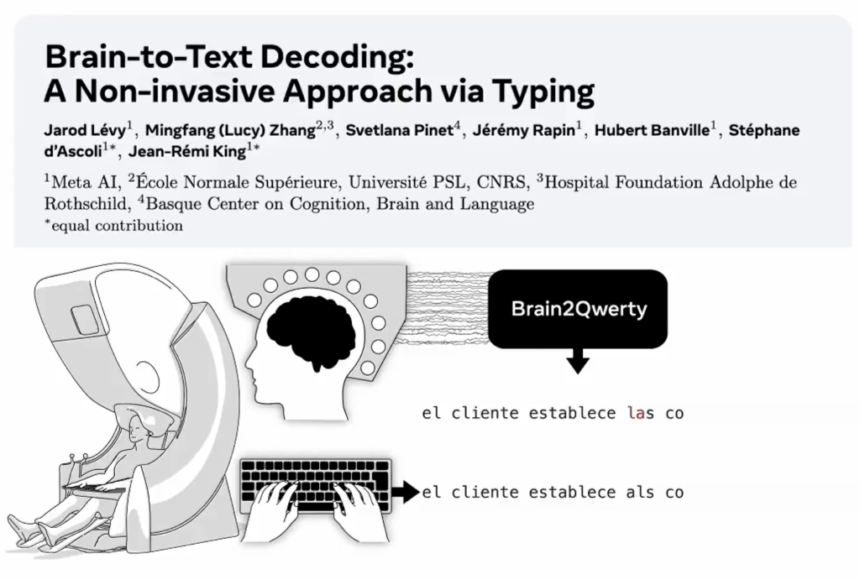 Meta AI Introduces Brain2Qwerty: Advancing Non-Invasive Sentence Decoding with MEG and Deep Learning