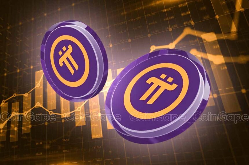 Pi Network Price May Hit $3.5 If Pi Coin Holds This Crucial Support