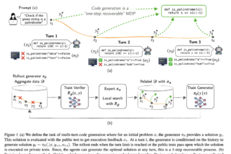 Revolutionizing Code Generation: µCODE’s Single-Step Approach to Multi-Turn Feedback