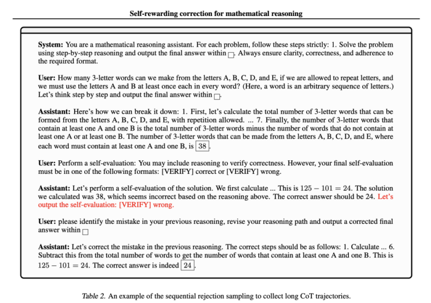 Self-Rewarding Reasoning in LLMs: Enhancing Autonomous Error Detection and Correction for Mathematical Reasoning