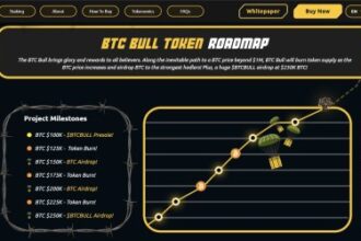 Solo Bitcoin Miner Earns 3.15 Bitcoins — You Can Earn Free $BTC Too With BTC Bull Token Airdrops