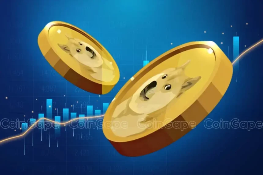 Analyst Predicts 270% Dogecoin Price Rally, Here’s When