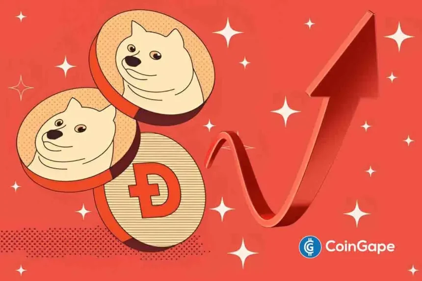 “DOGE to be Set Free!” – Dogecoin Price to Soar as Top Trader Spots Rare Pattern