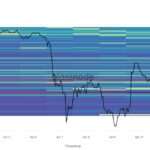 Ethereum (ETH) Consolidates Within Tight Range As Key Support Level Forms – Details