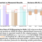 LLM Reasoning Benchmarks are Statistically Fragile: New Study Shows Reinforcement Learning RL Gains often Fall within Random Variance
