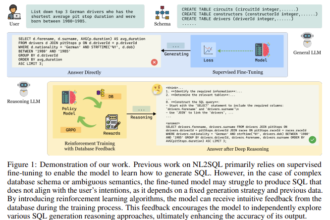 SQL-R1: A Reinforcement Learning-based NL2SQL Model that Outperforms Larger Systems in Complex Queries with Transparent and Accurate SQL Generation