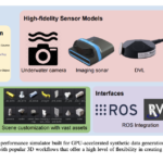 University of Michigan Researchers Introduce OceanSim: A High-Performance GPU-Accelerated Underwater Simulator for Advanced Marine Robotics