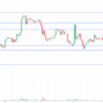 XRP Battle Between Bulls And Bears Hinges On $1.97 – What To Expect